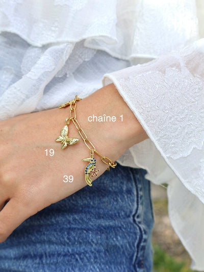 Bracelet personnalisable